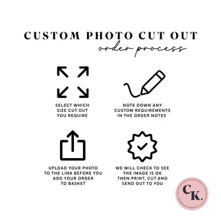 Custom Cut Outs - Celebrity, Character & Person