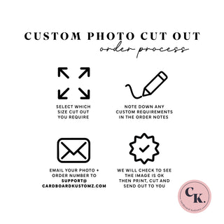 Custom Photo Cut Out Order Process | Step-by-step guide for ordering a personalised cardboard photo cut-out